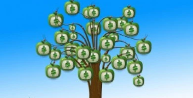 Prestiti Per Arredam...