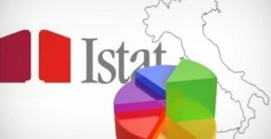 Dall' Istat , Compra...