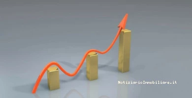 Mutuo Variabile Con ...