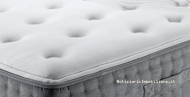 Guida Alla Misura De...