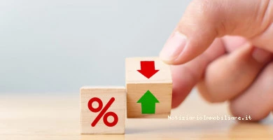 Guida Al Mutuo Prima...