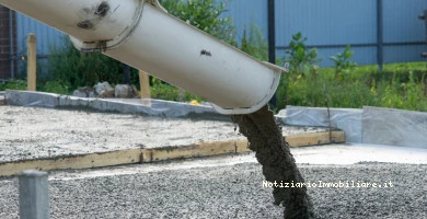 Quanto Costa Fare Un...