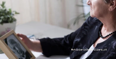 Diritto Di Abitazion...