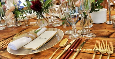 Posizionamento Posat...