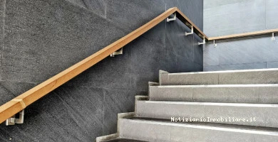 Normative   Obbligat...